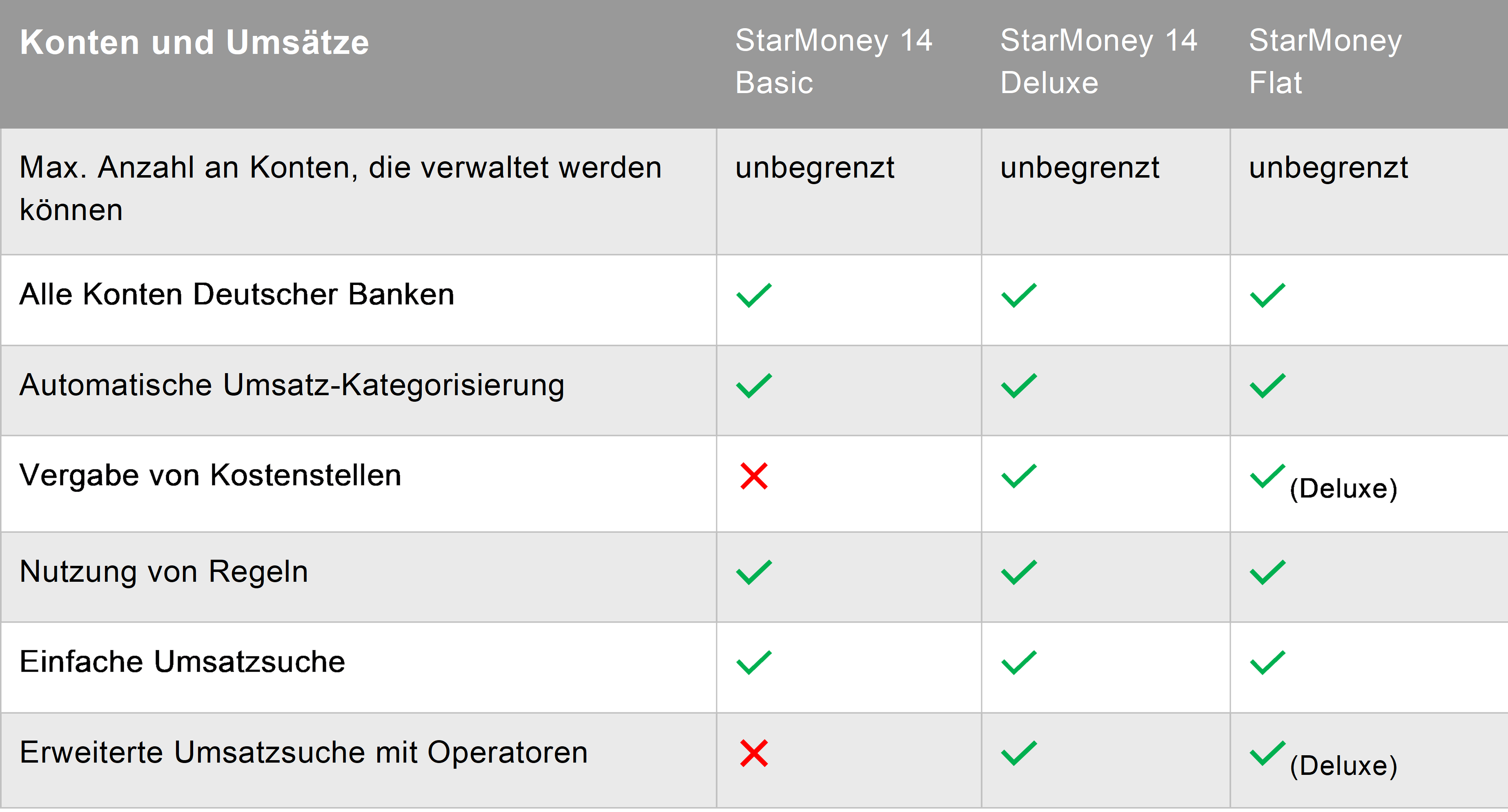Screenshot_Tabelle_Teil1.png