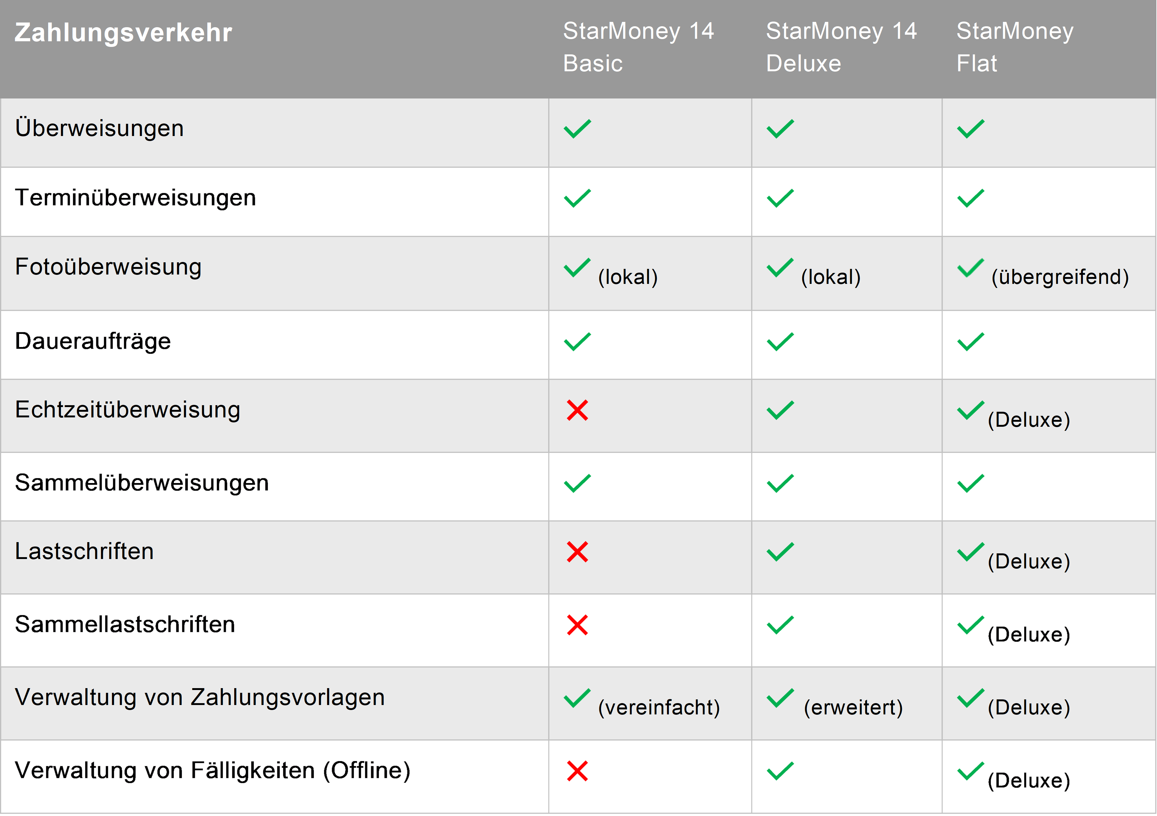 Screenshot_Tabelle_Teil2.png