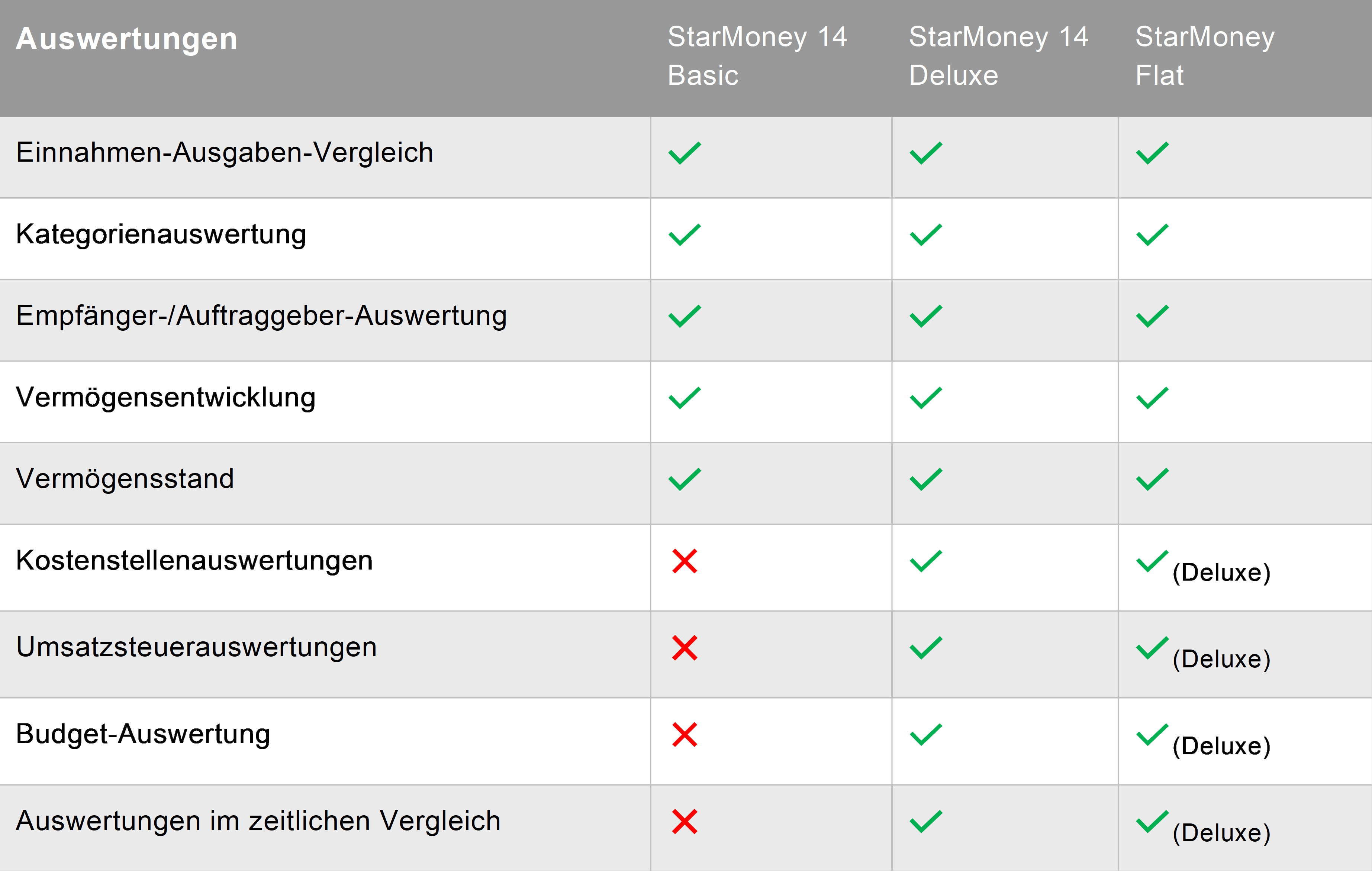 Screenshot_Tabelle_Teil3.png