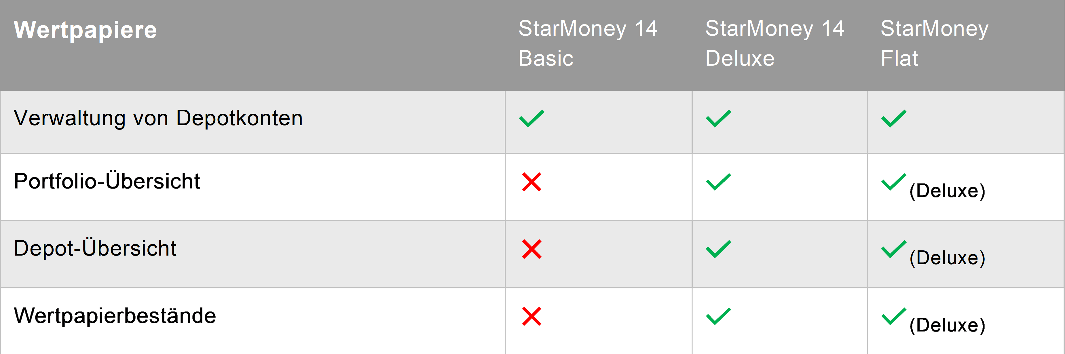 Screenshot_Tabelle_Teil5.png