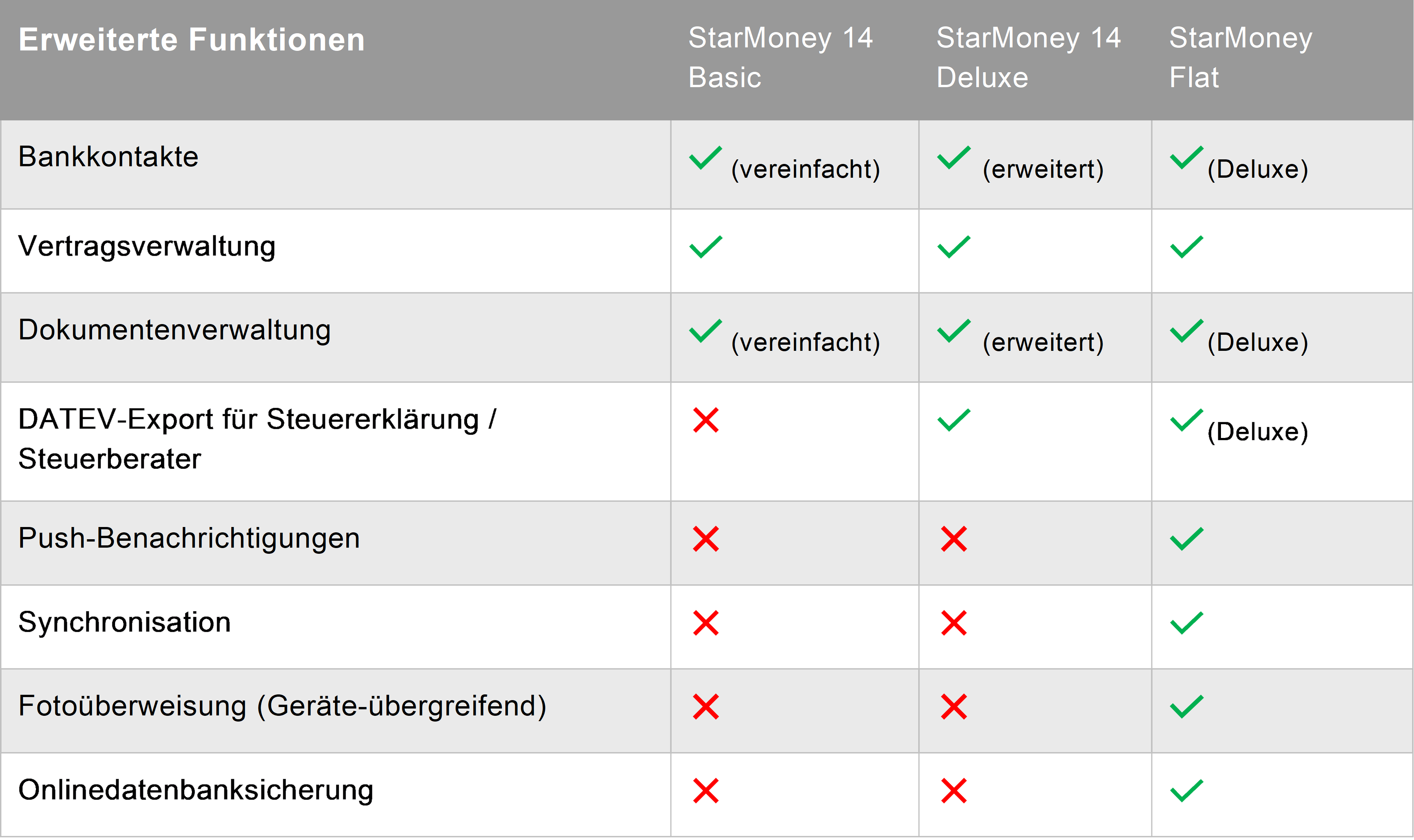 Screenshot_Tabelle_Teil6.png