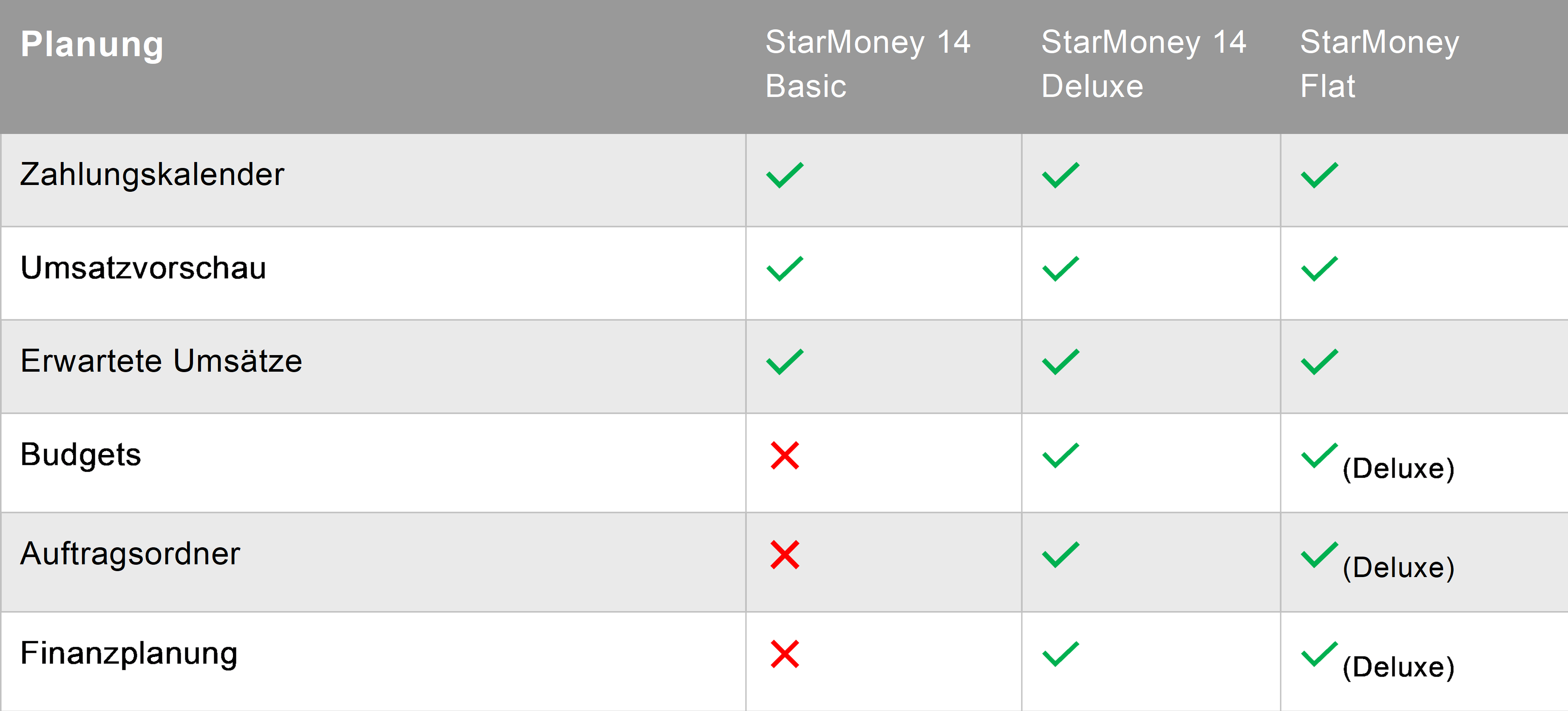 Screenshot_Tabelle_Teil4.png