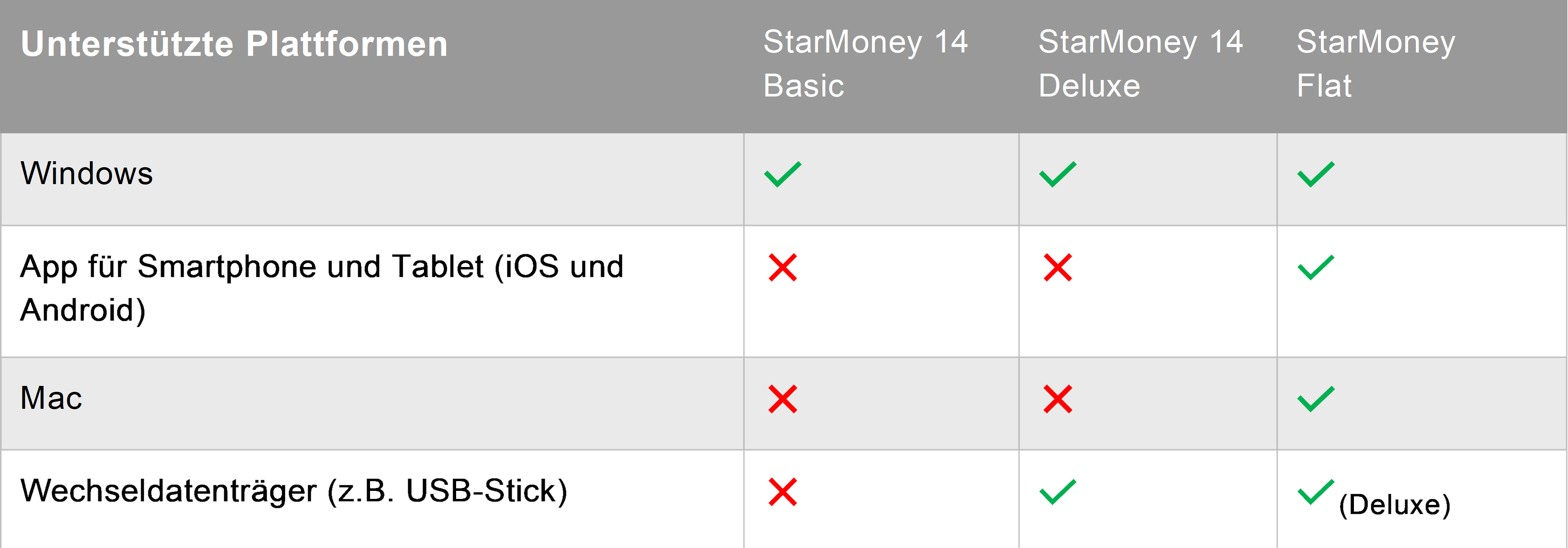 Screenshot_Tabelle_Teil8.png
