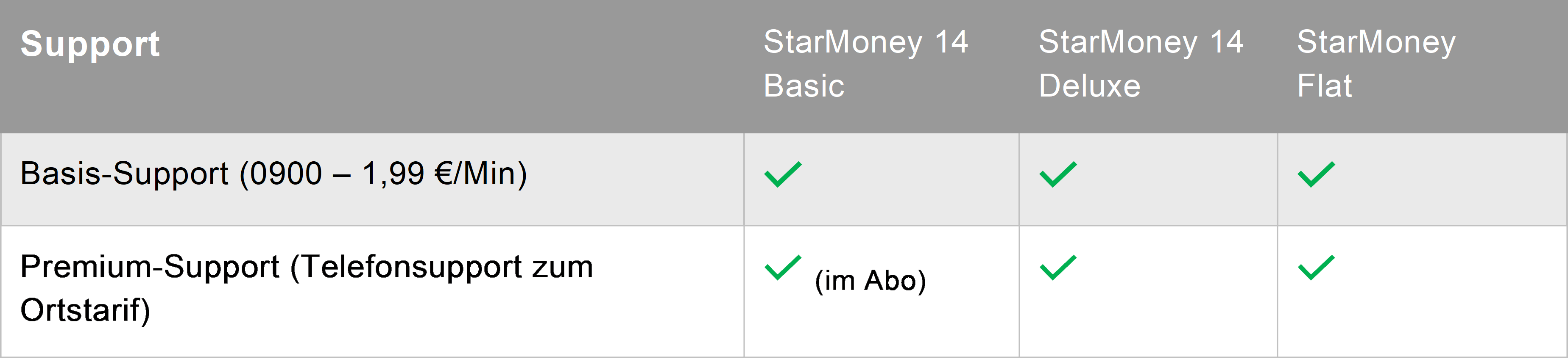Screenshot_Tabelle_Teil9.png